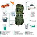 WERO MED-X® Hunter Medic Pack – Erste-Hilfe-Set mit CAT Gen 7