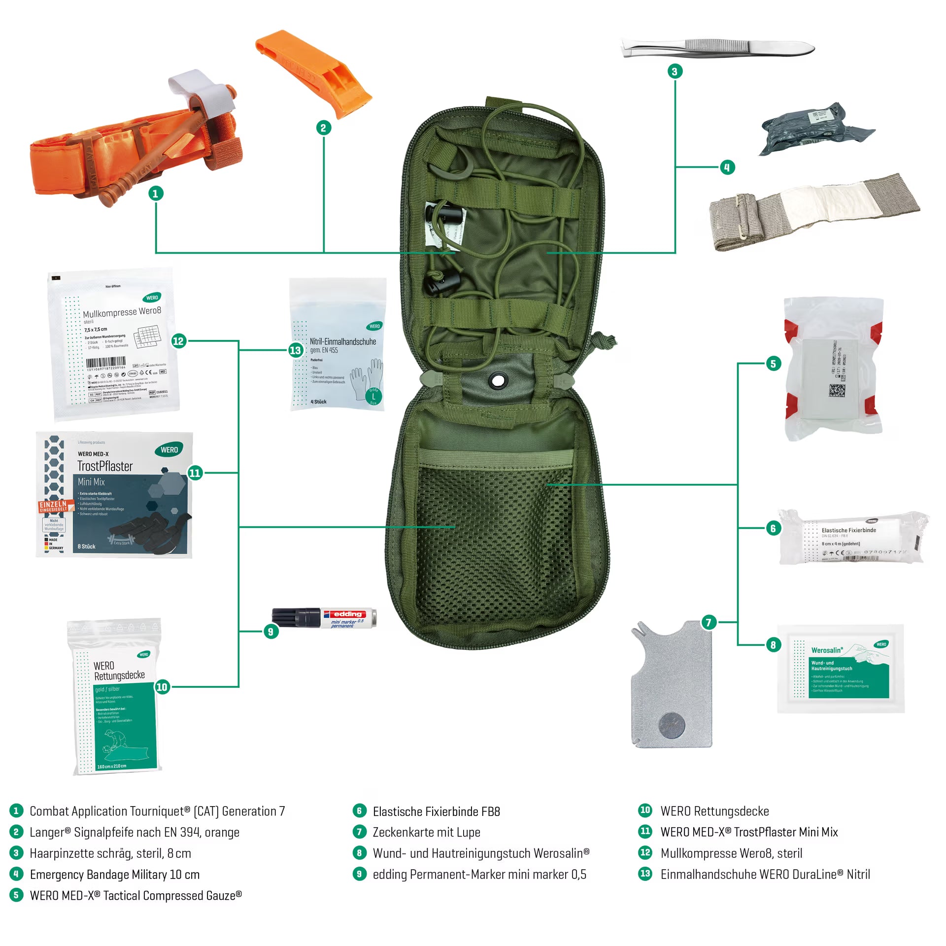WERO MED-X® Hunter Medic Pack – Erste-Hilfe-Set mit CAT Gen 7