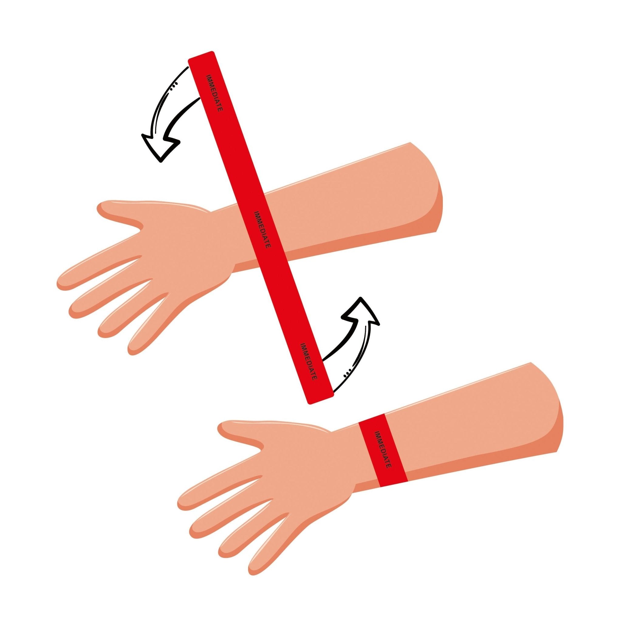 LESS® Triagemappe – Sichtungssystem für MANV - Lagen wiederverwendbar - Critical Knowledge