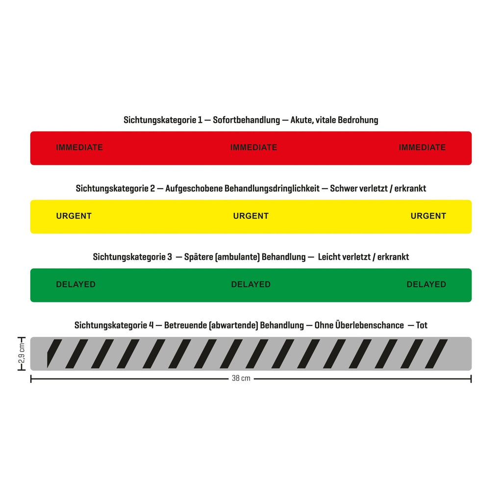 LESS® Triagemappe – Sichtungssystem für MANV - Lagen wiederverwendbar - Critical Knowledge