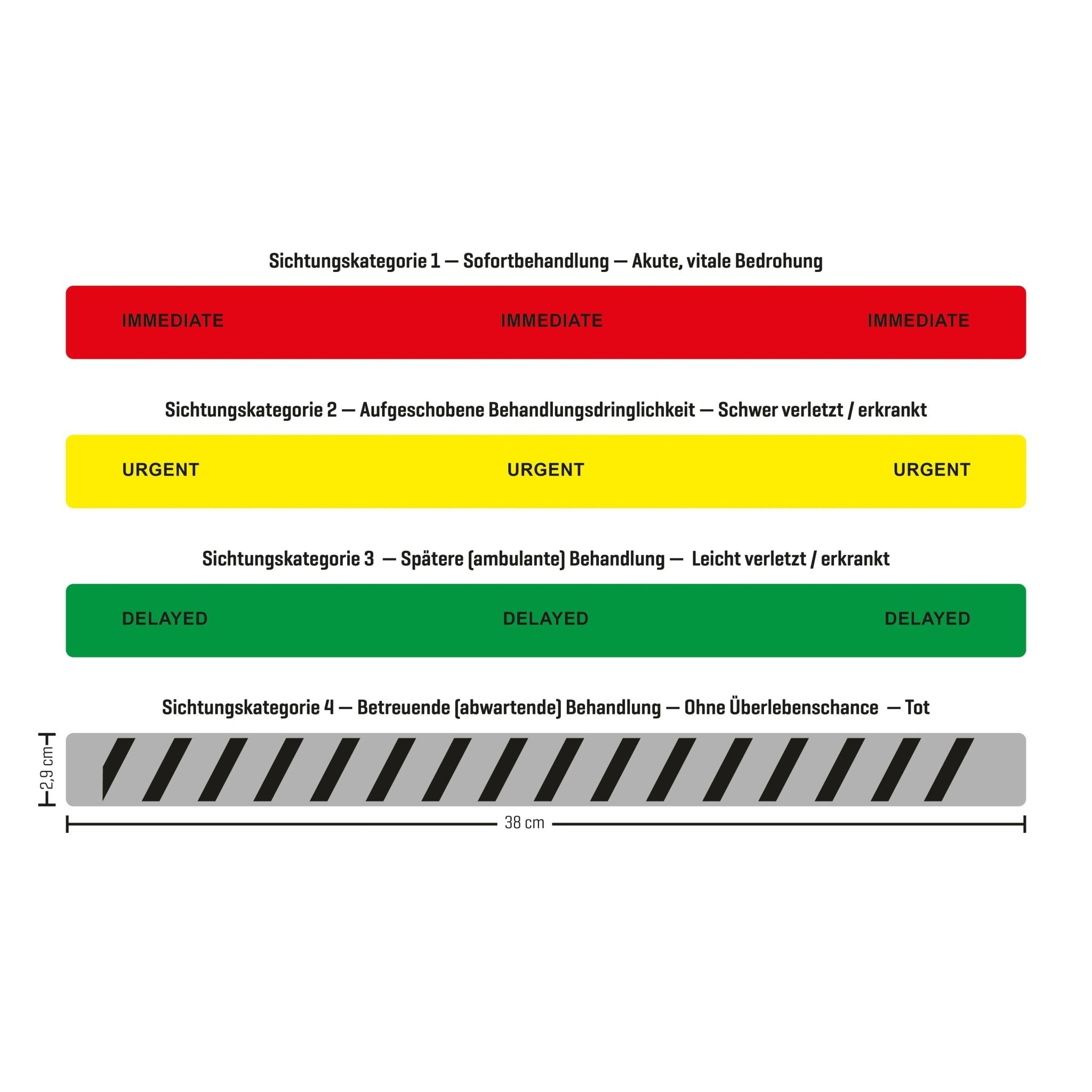 LESS® Triagemappe – Sichtungssystem für MANV - Lagen wiederverwendbar - Critical Knowledge