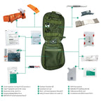 WERO MED - X® Hunter Medic Pack Basic – Erste - Hilfe - Set mit CAT Gen 7 - Critical Knowledge
