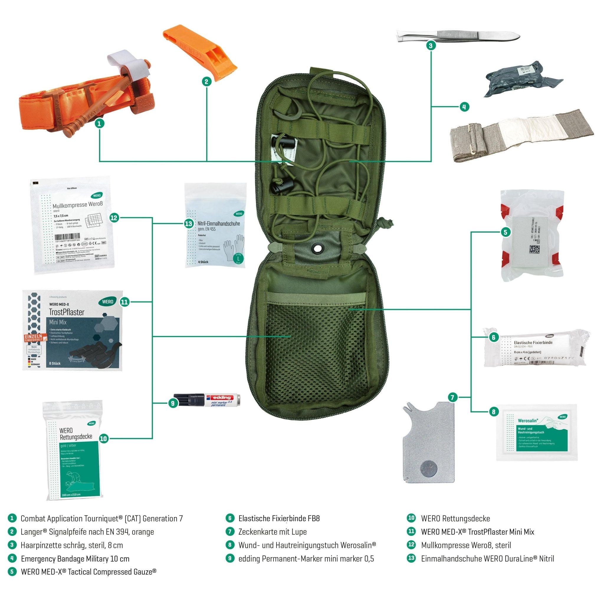 WERO MED - X® Hunter Medic Pack Basic – Erste - Hilfe - Set mit CAT Gen 7 - Critical Knowledge